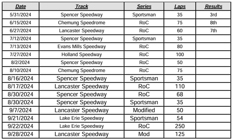 2024 Leaty Racing Schedule